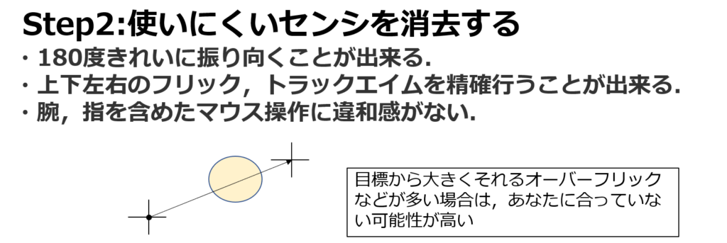 Valorant Apex あなたにピッタリなaim感度をご紹介 Tenz式ゲーム内感度合わせ Valorant情報局